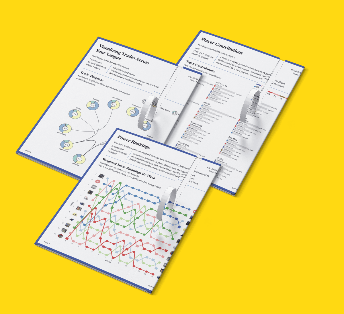 Trade Diagram Report Page in a Magazine Mockup